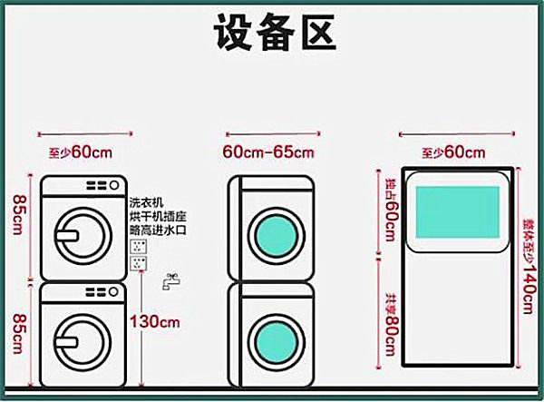 3-9平米衛(wèi)生間裝修怎么設計比較實用？小戶型也能做干濕分離
